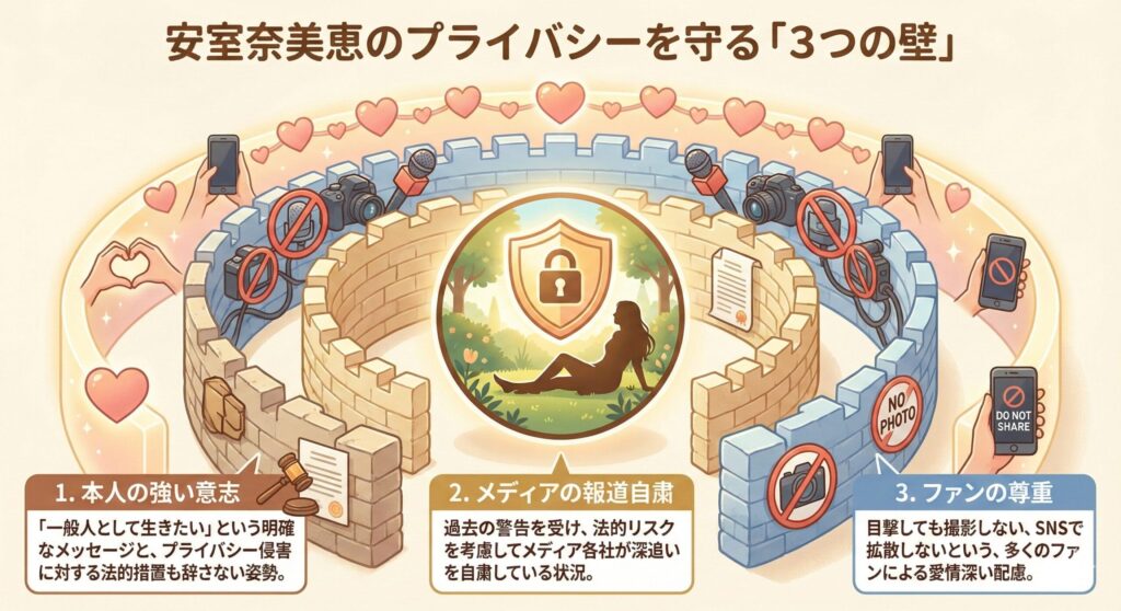 田辺誠一と大塚寧々の馴れ初めタイムライン。1994年のCM共演での出会いから、8年後の息子さんの入院をきっかけに2002年に結婚に至るまでの流れを示した図。