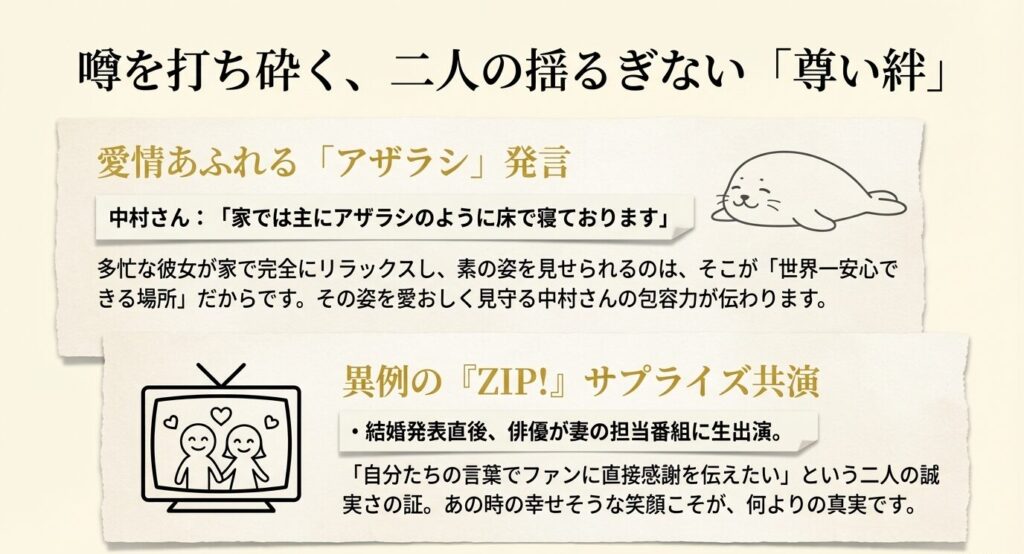 アザラシのイラストとテレビ画面のイラスト。中村倫也の「アザラシ発言」や異例の「ZIP!サプライズ共演」など、二人の絆を示すエピソード紹介 。