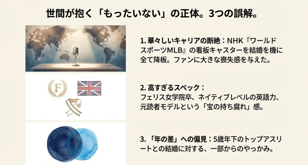 深津瑠美への3つの誤解リスト。1.華々しいキャリアの断絶、2.高すぎるスペック(フェリス卒・英語力)、3.年の差への偏見。