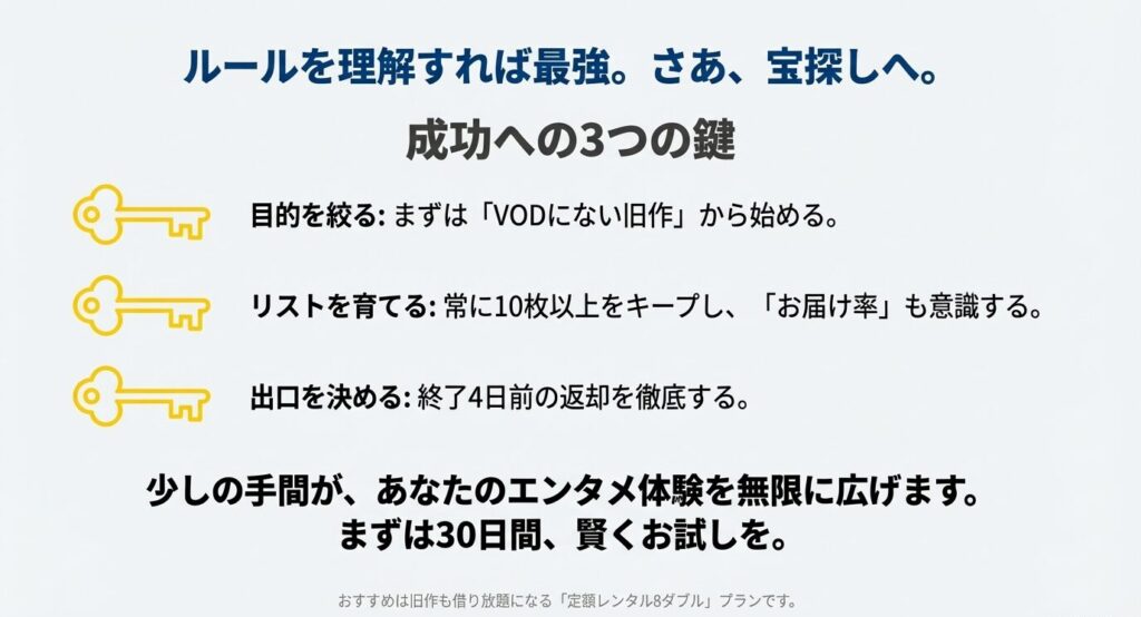 TSUTAYA DISCAS無料お試しを成功させるための3つの攻略ポイント