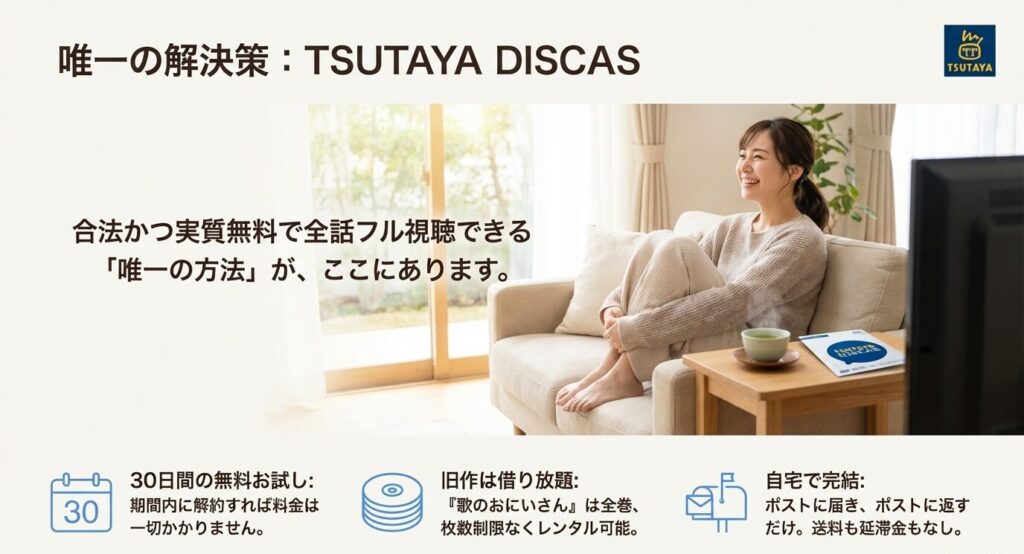 TSUTAYA DISCASなら合法かつ実質無料で全話視聴可能であることを示すスライド。30日間無料、旧作借り放題、ポストで返却などの特徴が記載されている。