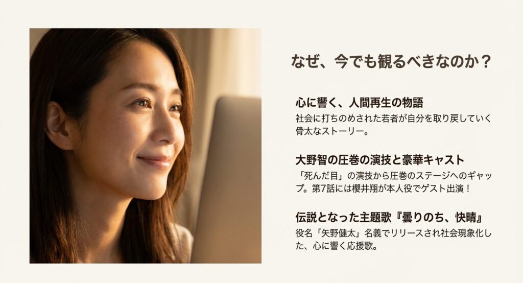 ドラマ『歌のおにいさん』を今見るべき理由として、人間再生の物語である点や、大野智の演技、主題歌『曇りのち、快晴』の魅力を紹介するスライド