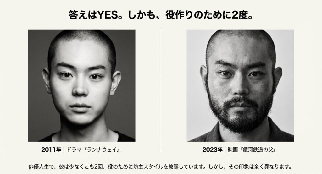 2011年のフレッシュな坊主姿と、2023年のワイルドな坊主姿を並べて比較し、全く異なる印象を与えていることを示す画像。