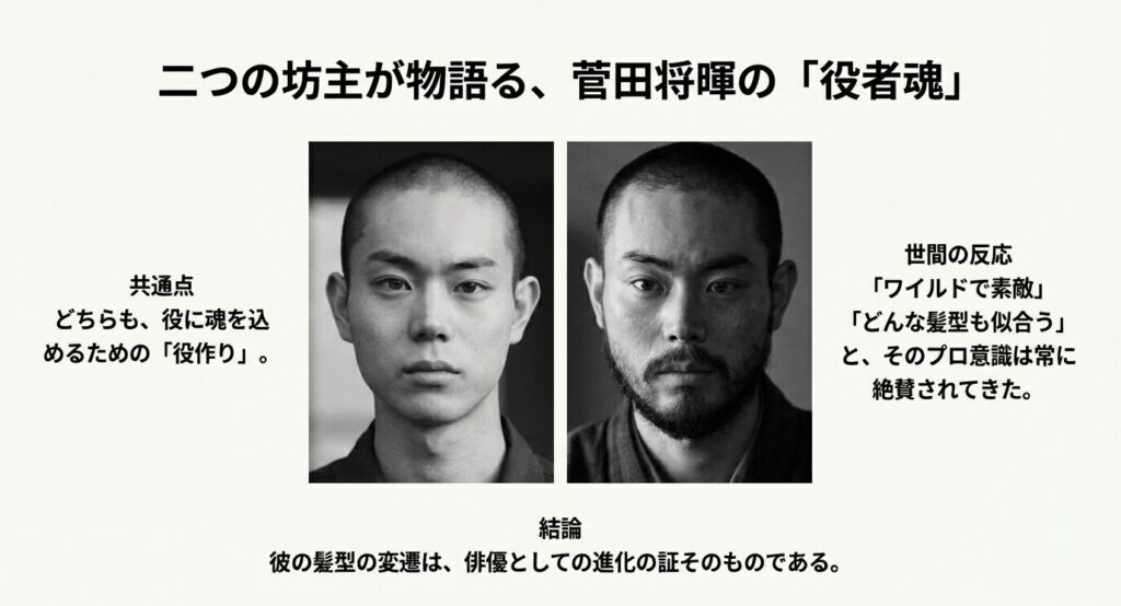 2つの坊主スタイルは役作りの証であるという結論と、「ワイルドで素敵」「どんな髪型も似合う」といった世間のポジティブな反応