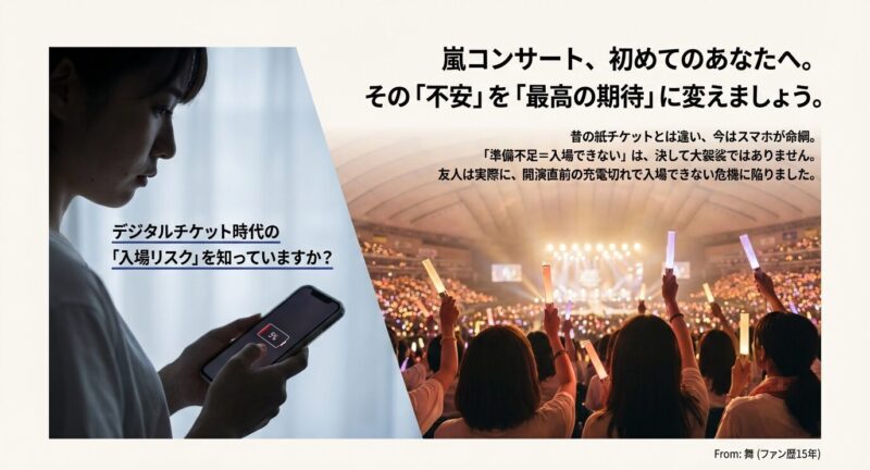 ペンライトが輝く会場の写真と、「準備不足＝入場できない」というリスクを伝える警告メッセージ。初めての参加者が抱く不安を最高の期待に変える