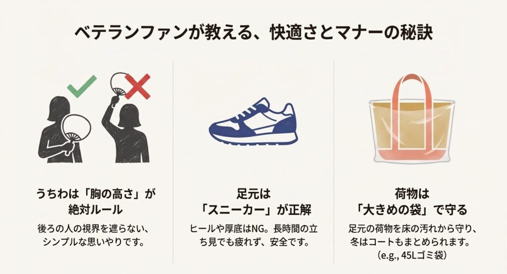 うちわは胸の高さまで、靴はスニーカー推奨、荷物は大きめの袋に入れるなど、ベテランファンが教える快適さとマナーのポイントをイラストで解説 。