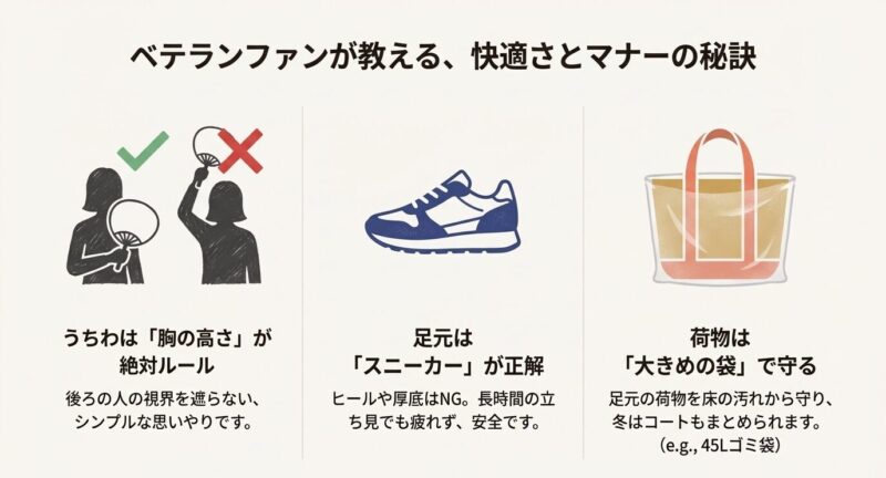 うちわは胸の高さまで、靴はスニーカー推奨、荷物は大きめの袋に入れるなど、ベテランファンが教える快適さとマナーのポイントをイラストで解説 。